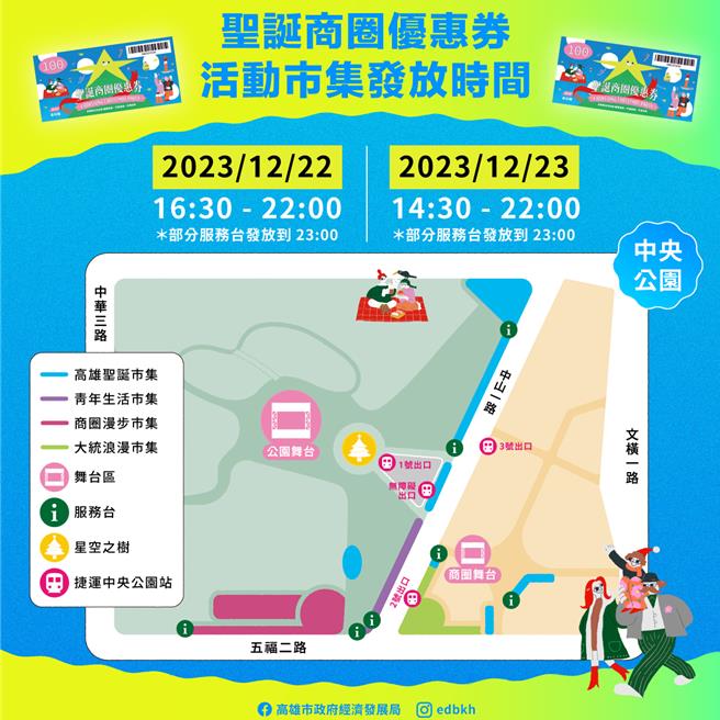 聖誕商圈優惠券發放說明。（高雄市政府經發局提供）