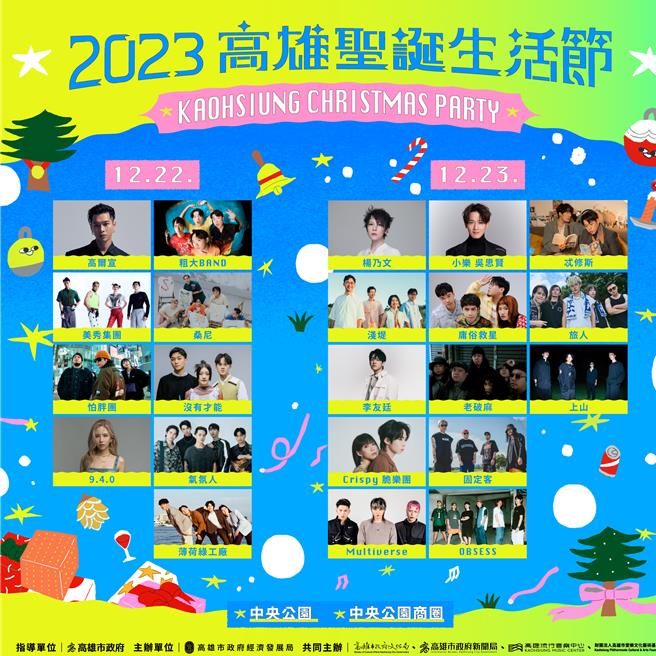 聖誕商圈優惠券發放說明。（高雄市政府經發局提供）