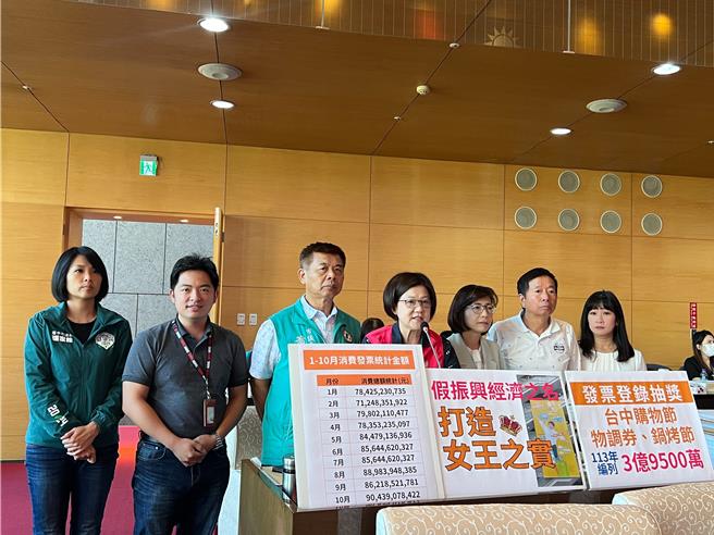 台中市議會今天二讀會討論，民進黨多位市議員批台中購物節宣傳鋪天蓋地，質疑是打造市長未來選總統之路，主張全數退回。（張亦惠攝）