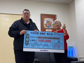 「百萬點擊 捐款百萬」換郭婞淳 捐款10萬給兒童關懷協會