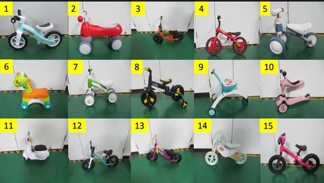 消保處查驗15件市售兒童滑板車發現有6件標示不合格1件逃檢。（消保處提供／簡立欣台北傳真）