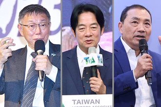 美麗島最新民調 驚曝賴蕭、侯康差距再逼近！  柯盈緩步上揚