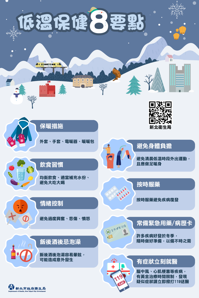 衛生局提醒低溫保健8要點。（翻攝畫面）