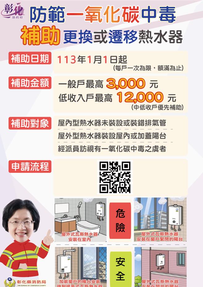 彰化县政府明年1月1日将提供一氧化碳中毒潜势场所迁移或更换燃气热水器补助措施，最高可享1万2000元补助，现在就可申办。（彰化县消防局提供／吴建辉彰化传真）