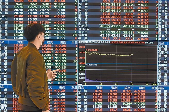 圖／本報資料照片