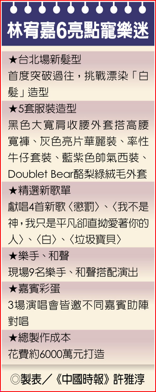 林宥嘉6亮点宠乐迷