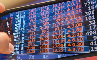 郭明玉專欄－大盤多頭響起 年底作夢行情起跑