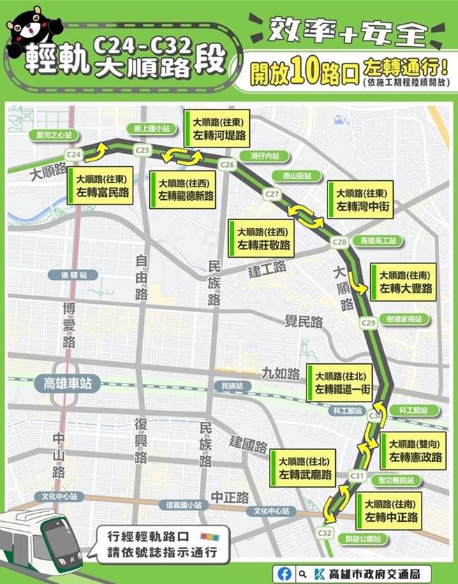 交通局公布10處開放左轉路口，並說明已完成路面刨鋪兼顧道路順暢及行車安全。（交通局提供／任義宇高雄傳真）