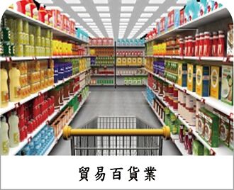 疫情逐步解封，内需市场逐渐回温...柜买产业链平台 纳百货餐饮