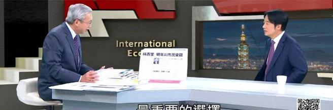 民进党总统候选人赖清德17日接受电视专访，畅谈两岸政策看法。 图／翻摄自数字台湾节目