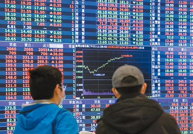 台股近期表现强势，受市场高度关注。（图／报系资料照）