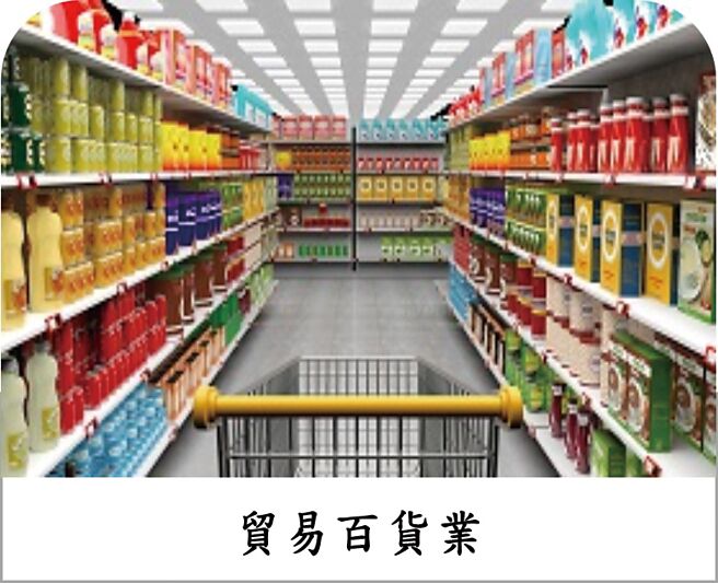 图／柜买中心提供