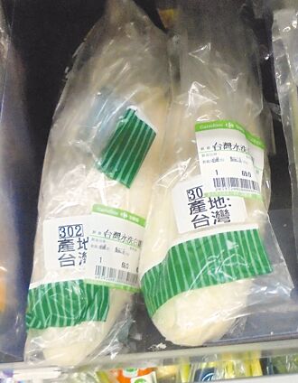 台北揪農藥、反式脂肪酸超標