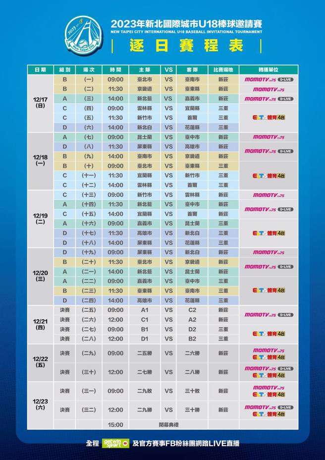 2023新北國際城市U18棒球邀請賽賽程表（圖/新北市政府教育局提供）