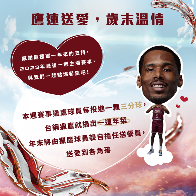 台南台鋼獵鷹12月23、24日主場出賽，獵鷹隊球員每投進1顆三分球，球團就會捐出一道年菜，由球員擔任送餐員，將愛心送給需要的人。（台南台鋼獵鷹提供）