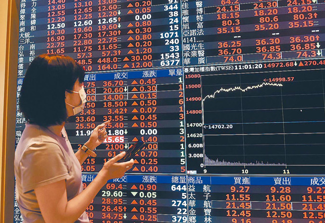 投资台股成为显学，ETF标的受到高度关注。（图／报系资料照）