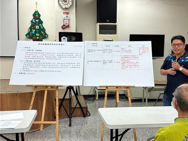 立法院副院長蔡其昌19日邀集相關單位前往梧棲區民和路1段會勘，協助地方解決諸多水問題。（陳淑娥攝）