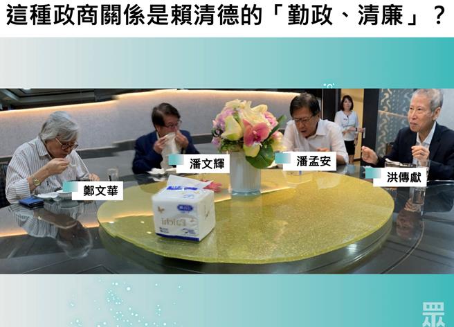 民眾黨秀出潘孟安與聯合再生公司董事長洪傳獻等人密會照片，其中一名是曾任潘縣府民政處長的鄭文華，鄭退休後即到該公司辦公室掛名資深處長，坐領年薪300萬。（民眾黨提供）