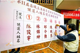 宜蘭縣立委選舉號次出爐 場外候選人為這事下戰帖