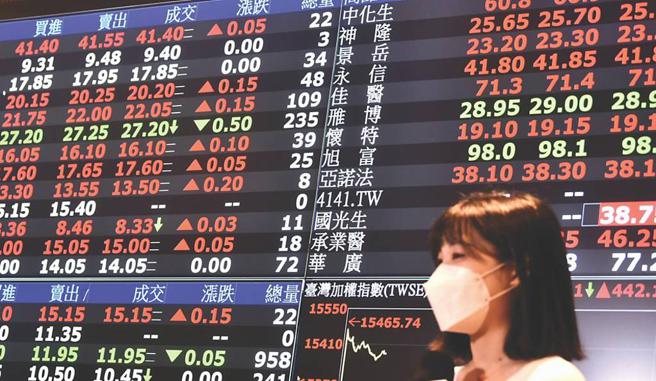 民眾12月對台股的樂觀指數結束跌勢，且出現明顯走揚，有40.5％的民眾認為未來半年台股會上漲，為6個月的新高。圖／本報資料照片