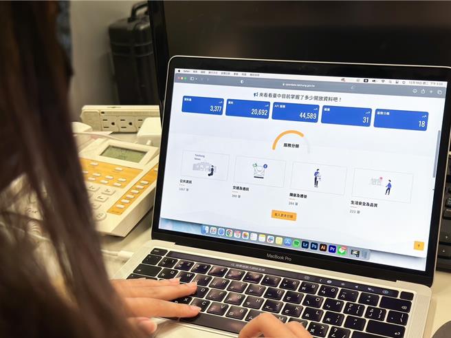 為順應使用者習慣改變及數位趨勢，台中市資料平台即日起大幅改版，將以清晰直觀的方式呈現開放資料。(台中市府提供)