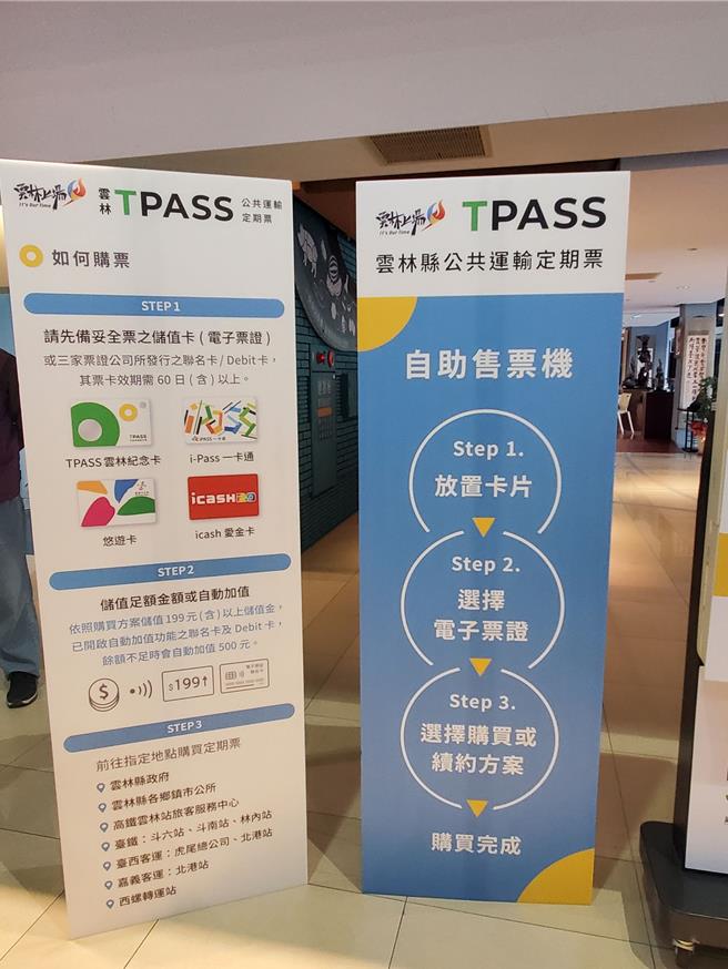 云林县TPASS通勤月票使用说明。