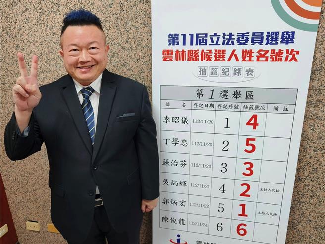 無黨籍雲林海線立委候選人吳炳輝20日認為雲林沿海地區要爭取台積電，先天條件有所受限，不如先鎖定Outlet較實際，沿海北港、口湖等鄉鎮有許多台糖土地，相當適合設置Outlet。（吳炳輝提供／張朝欣雲林傳真）