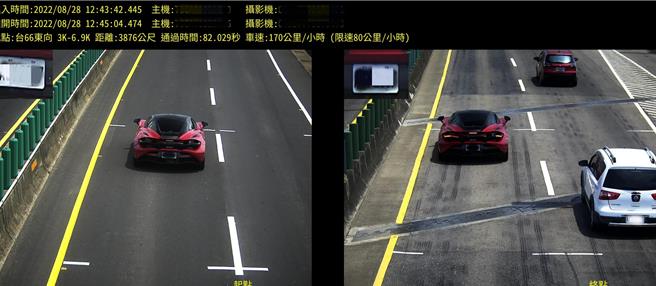 桃园市警察局交通警察大队今年1至11月桃园市固定式雷达测速照相机、区间测速科技执法设备10大取缔超速排行榜出炉，第1名为台61桃园段南下41.6K至46.9K区间测速，共有8889件。（警方提供）