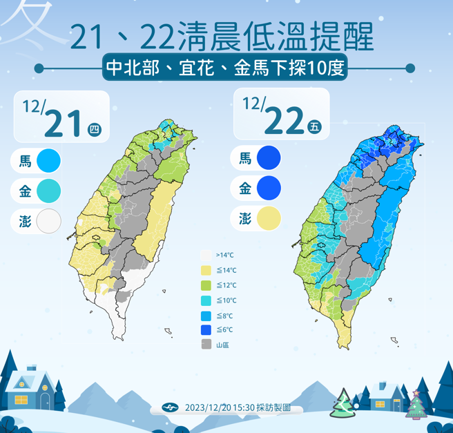 明、后天（21、22日）清晨急冻，提醒民眾做好保暖。（图／中央气象署）
