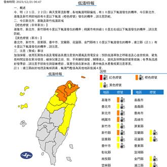 寒流來襲！ 下探7度、大屯山有飄雪機率