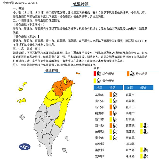 中央气象署预报指出，今天（21日）寒流影响，清晨北臺湾11至13度，中南部14至16度，花东17、18度，白天北臺湾气温将持续下降，其他地区高温约17至20度，今晚至明天（22日）清晨是这波寒流影响最明显的时候，北臺湾仅8、9度，中部及花莲10、11度，南部及臺东12、13度，局部空旷地区再低1、2度。（翻摄自中央气象署／林良齐台北传真）