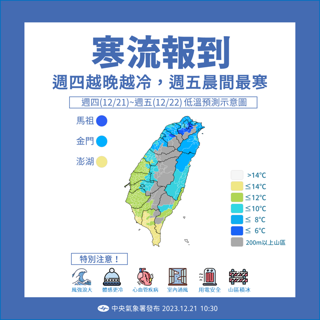 北部、宜花今明最低溫6-8度，其他地區10度。(氣象署提供)