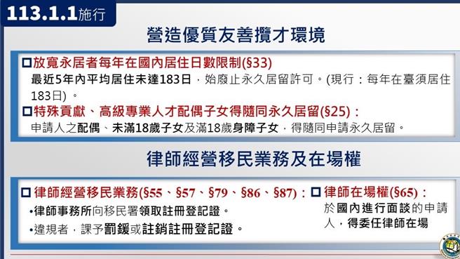 另新增律师事务所自明年元旦起，可申请经营移民业务，但代办移民业务的公司负责人，若曾经犯诈欺、背信罪，经有罪判决确定者，限制其经营移民业务条件。此部分共计修订「外国人停留居留及永久居留办法」等8项子法，于明年1月1日起施行。（内政部提供／游念育台北传真）