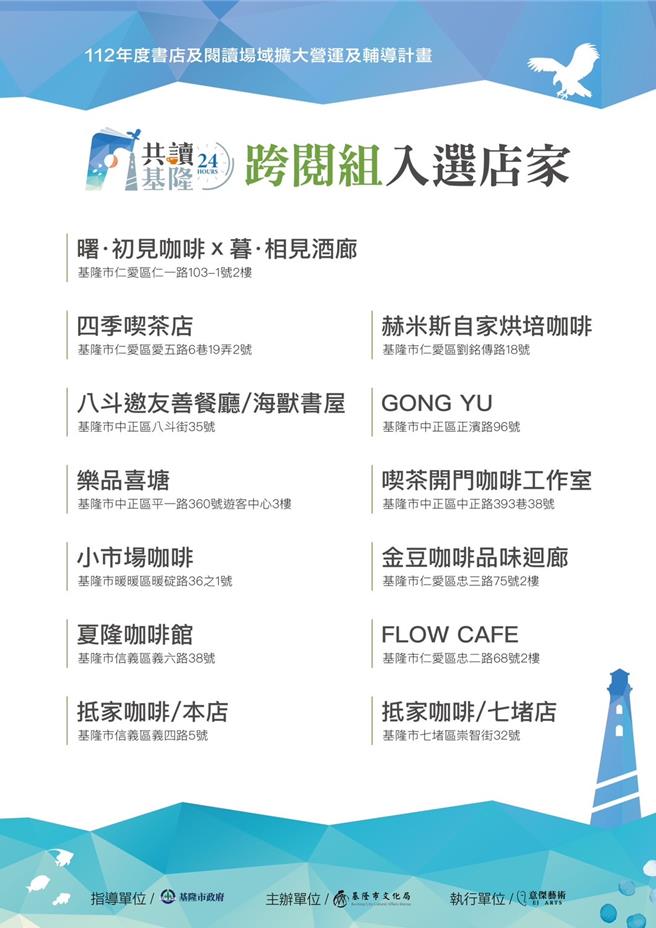 基隆市文化局以「共讀基隆24HR」為主題，與書店及一般商家合作，其中「跨閱組」則是非書店的其他商家，透過納入閱讀要素跨界響應，讓民眾喝咖啡、用餐時也可以同時閱讀。圖為跨閱組入選店家。（基隆市文化局提供／徐佑昇基隆傳真）