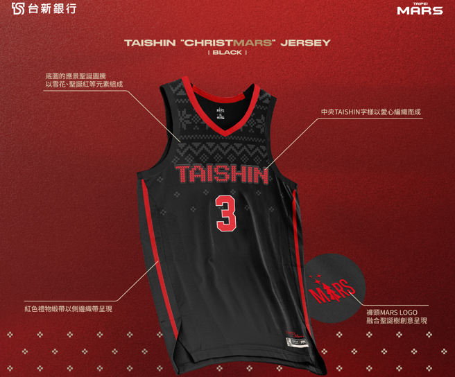 台北战神携手台新银行响应「绿」圣诞，推出圣诞限定战袍「圣诞永续主题球衣」。（台北台新战神提供）
