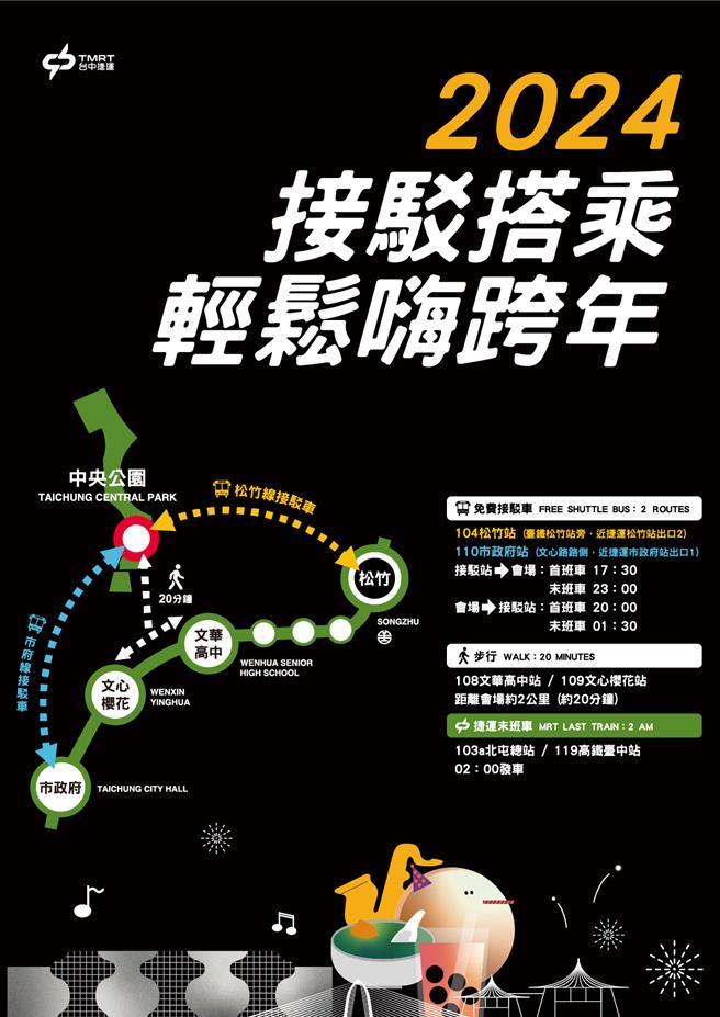 台中中捷公司21日表示，为服务民眾，跨年夜营运时间延长至凌晨2点。（中捷公司提供／张亦惠台中传真）