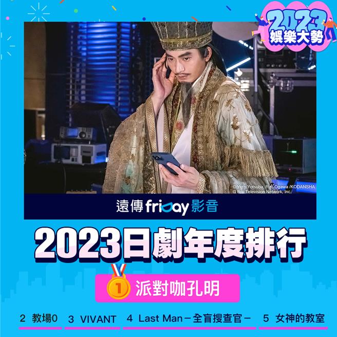 《派对咖孔明》居friDay影音日剧年度收视之冠。（friDay影音提供）