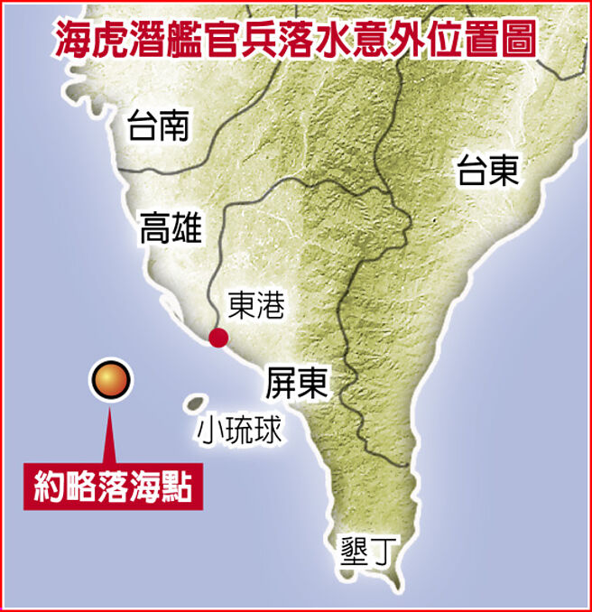 海虎潜舰官兵落水意外位置图