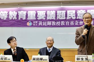 就學服役3＋1方案惹議 教團曝民調：18到22歲支持率最低僅4成