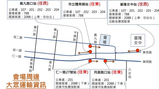 「最爱基隆年终演唱会」今晚将在基隆市立体育馆举办，届时会场周边道路将实施弹性交通管制，为减少参加活动的朋友寻找停车位的困扰，交通处呼吁民眾多加利用大眾运输工具或免费接驳车前往会场。图为会场周边大眾运输资讯。（基隆市交通处提供／徐佑升基隆传真）