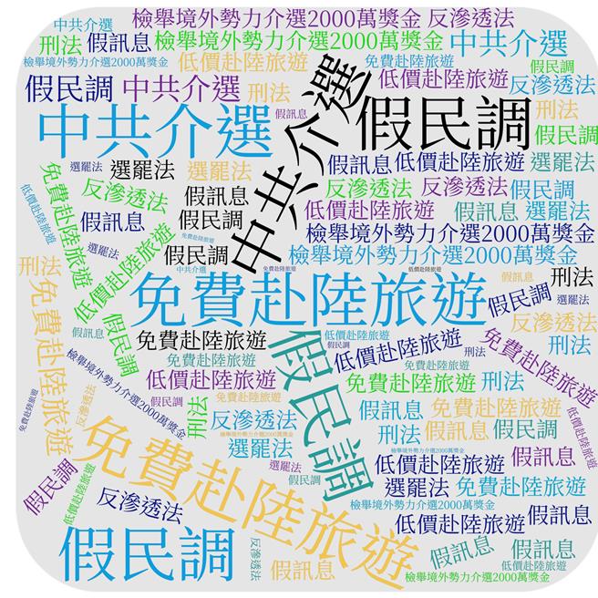 全國警目前共移送4件介選案，刑事局呼籲檢舉有2000萬獎金。（翻攝照片／林郁平台北傳真）