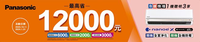 Panasonic空调即日起至2024年1月31日前，购买指定冷暖机种，现金回馈最高8,000元，年底前再享政府汰旧换新节能补助及货物税减免，最高省12,000元，千万别错过。图／Panasonic提供