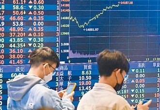 台股基金前十強 績效六成起跳