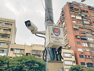 北市警監視器價差9千萬 預算遭擱置