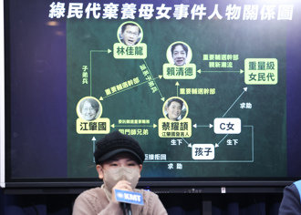 藍爆賴輔選幹部蔡耀頡 「不只棄養還涉賭博放貸」