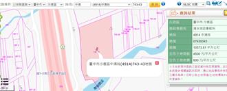 顏清標胞弟4億元農地遭法拍 顏清通：作保被牽連