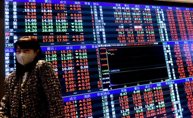 台股走勢備受外界關注。（圖／報系資料照）