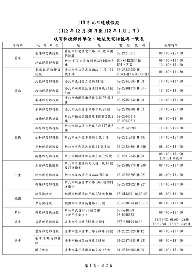 2024元旦連續假期收寄快捷郵件一覽表。（中華郵政提供／蔡亞樺台北傳真）