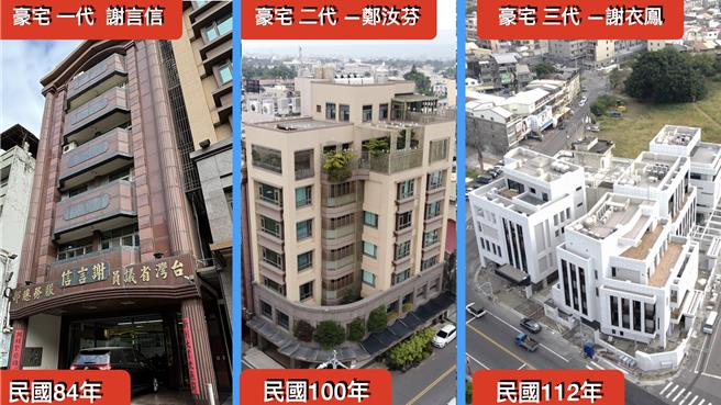 民進黨立委候選人吳音寧指出，謝家3代都做立委，代代蓋豪宅，房子還越蓋越大。（吳音寧提供）