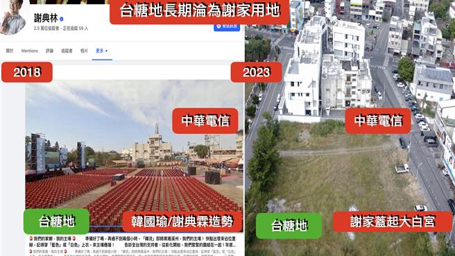 吳音寧質疑，謝衣鳯曾任立法院經濟委員會召委，理應監督台糖發展，卻監督到台糖土地變成自家的，還作為謝家造勢之用。（吳音寧提供）